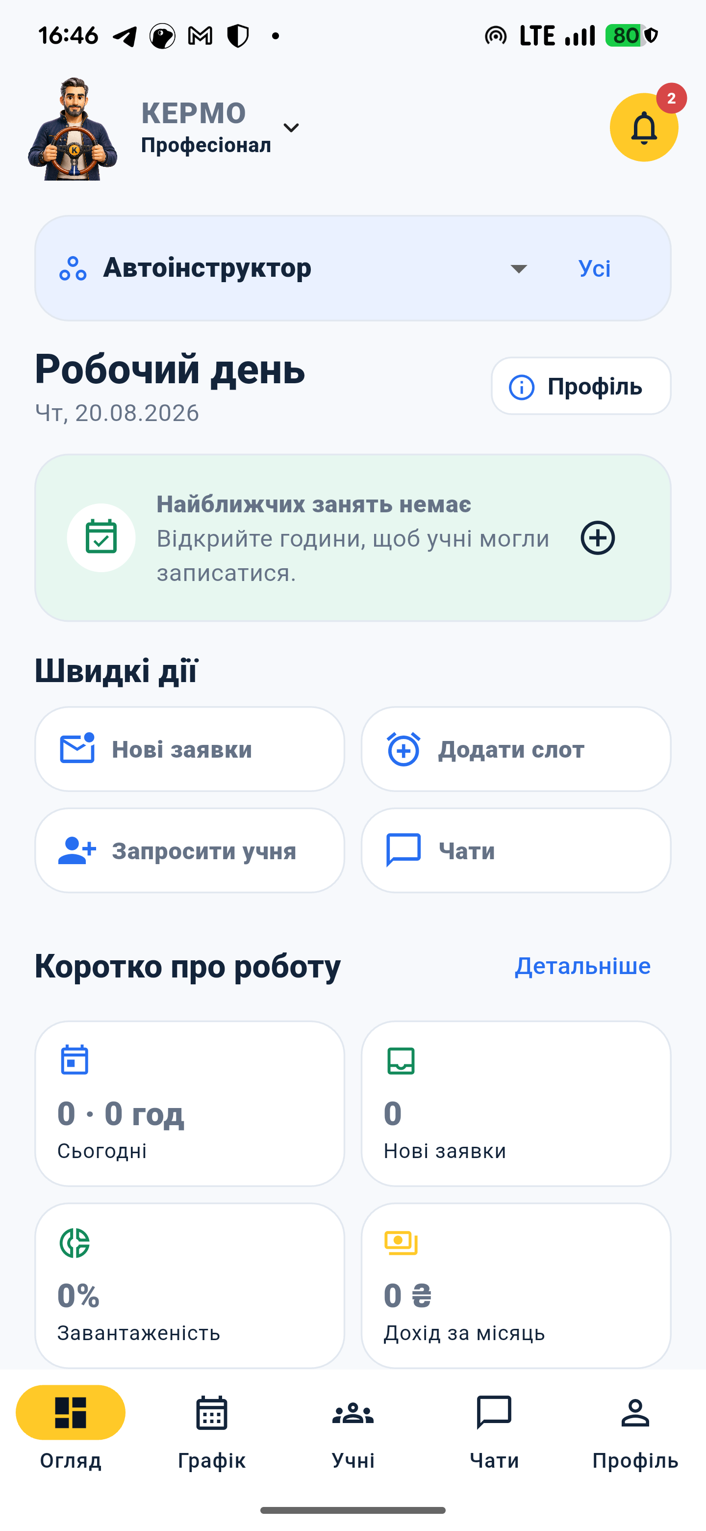 Робочий простір автоінструктора KERMO